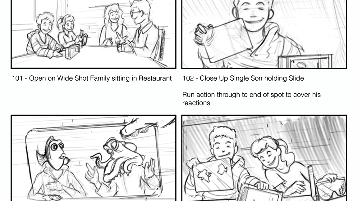 Family restaurant and character reactions